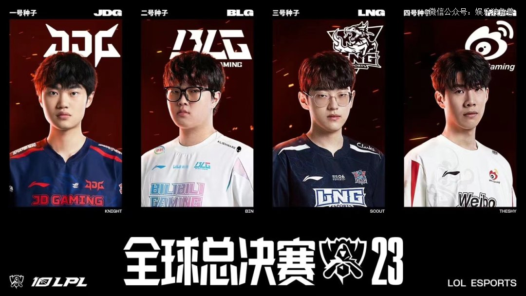 的表现显示 的表现显示