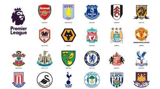 积分榜上的 积分榜上的