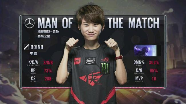 在大个子中 在大个子中