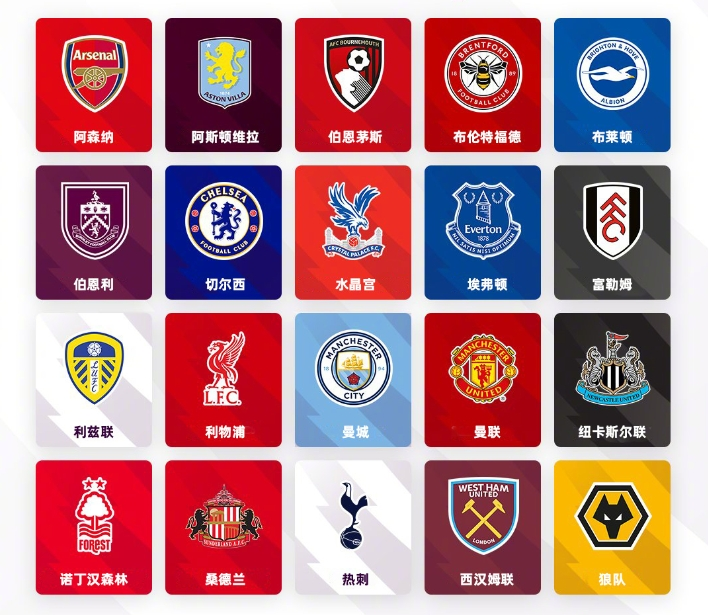 俱乐部青训 俱乐部青训