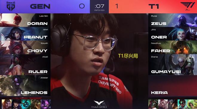 那枚总冠军 那枚总冠军