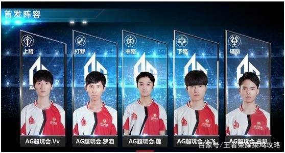 契约型