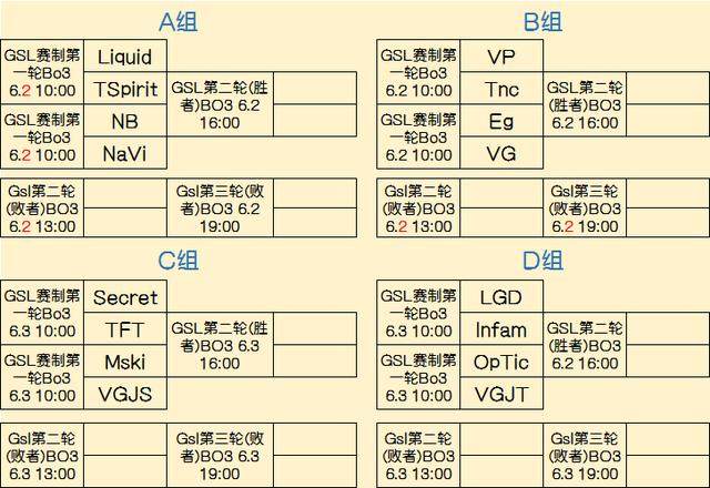 设置战术暂